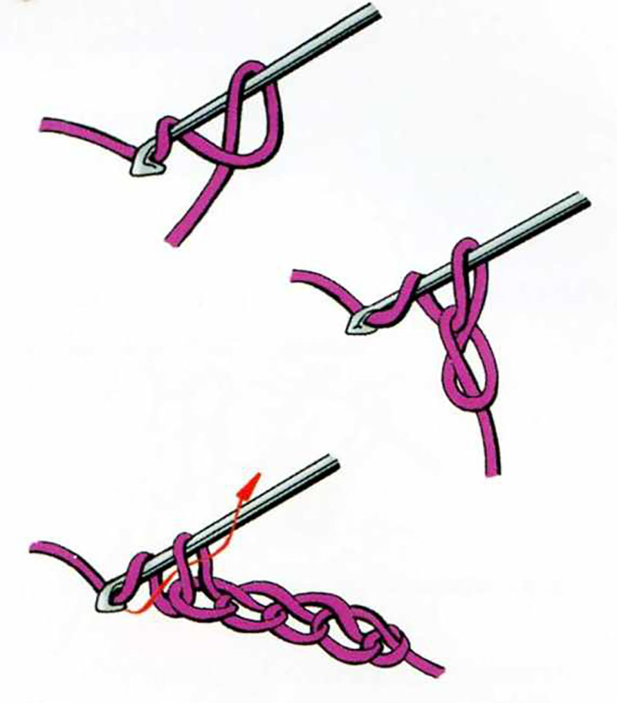 как начать вязать из пряжи. вязание воздушных петель. мастер-класс по вязанию крючком для начинающих. набор петель сбоку изделия спицами. волшебное кольцо амигуруми.