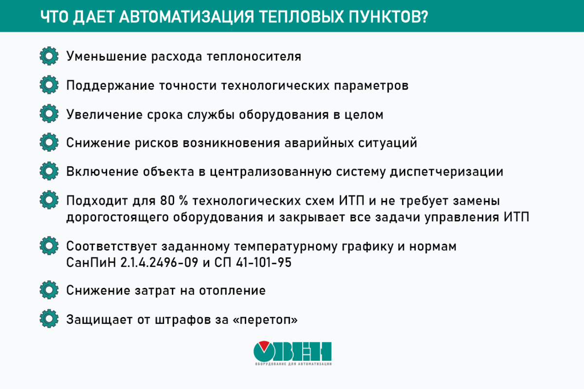 Инструкция по эксплуатации итп образец