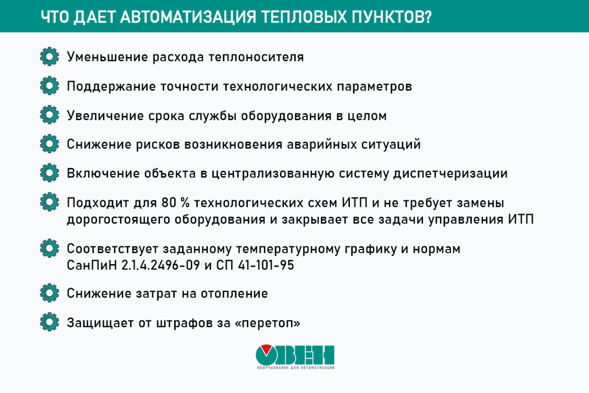 Эксплуатация индивидуальных тепловых пунктов (ИТП) | ОВЕН. Приборы для  автоматизации | Дзен