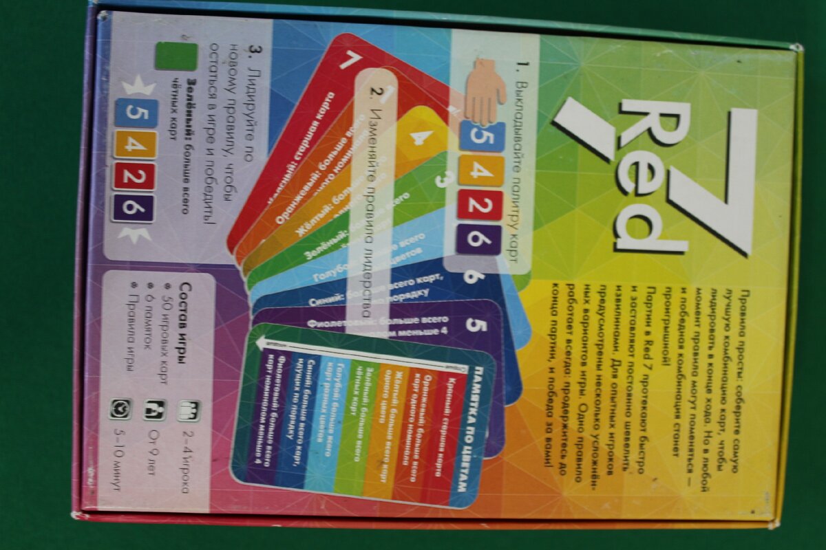 Обратная сторона коробки