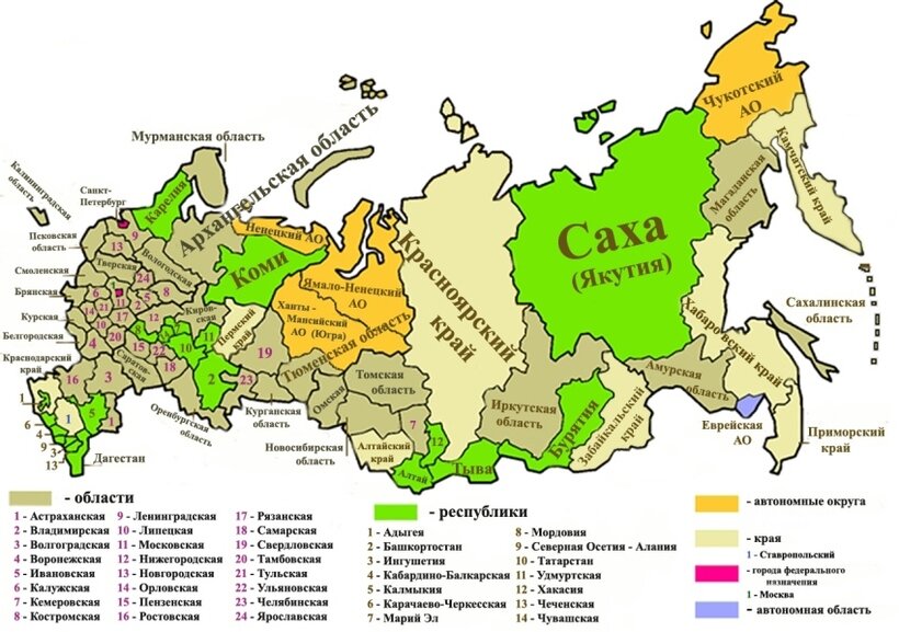 АТД России (из открытых источников)