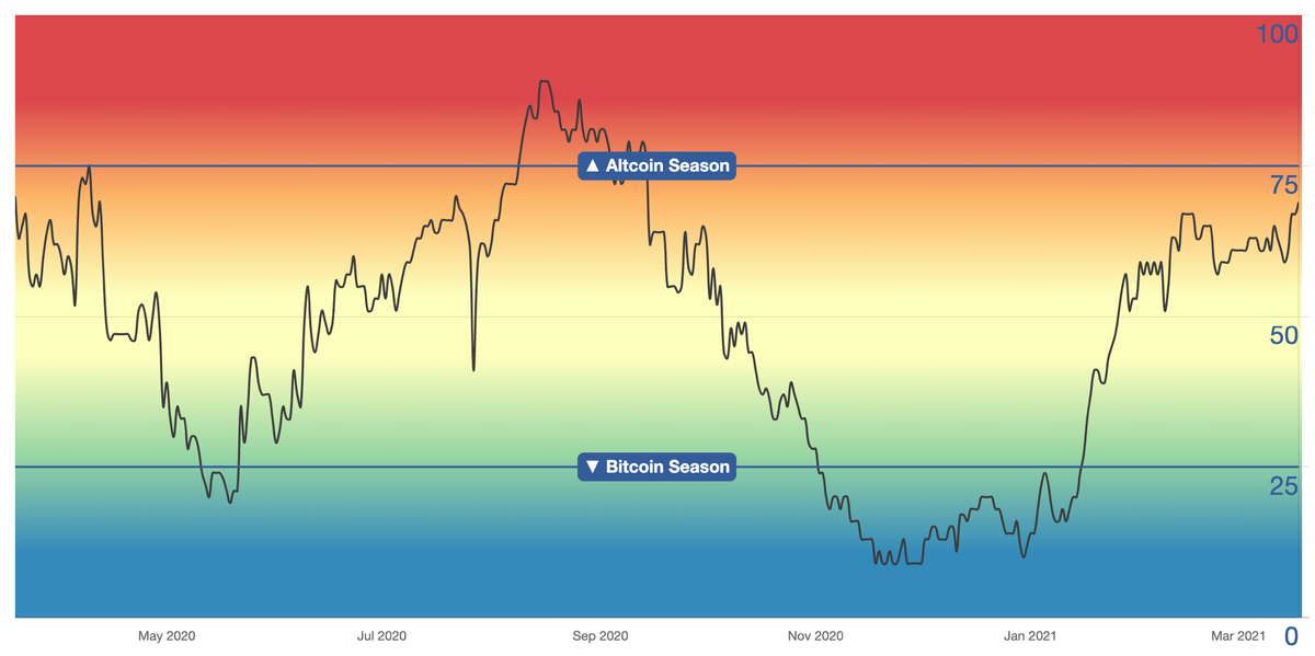 Источник - blockchaincenter.net