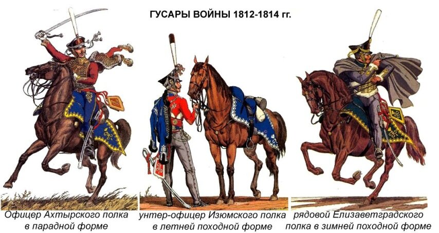 Легкая кавалерия. Тяжелая и легкая кавалерия отличия. Конные егеря Наполеона. Легкая кавалерия Вартаняна.