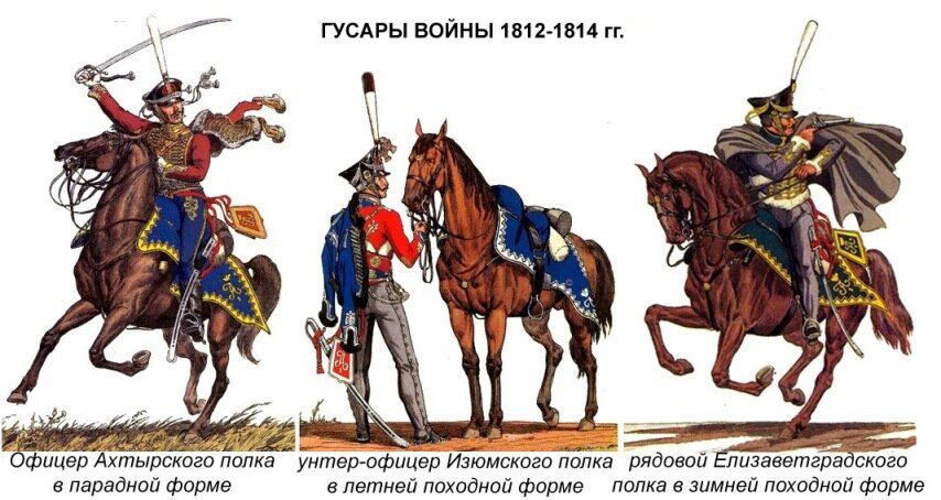 Легкая кавалерия 5 букв сканворд. Резан красный | кавалерия. Падения Наполеонский войн.