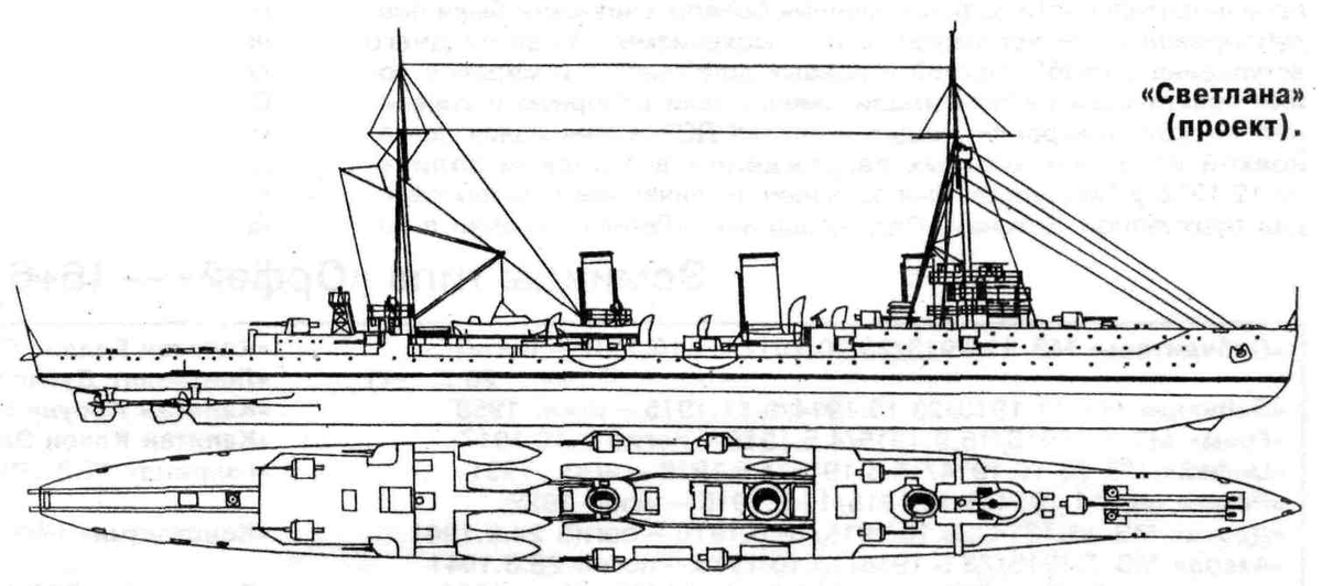 Проектное изображение крейсера "Светлана"