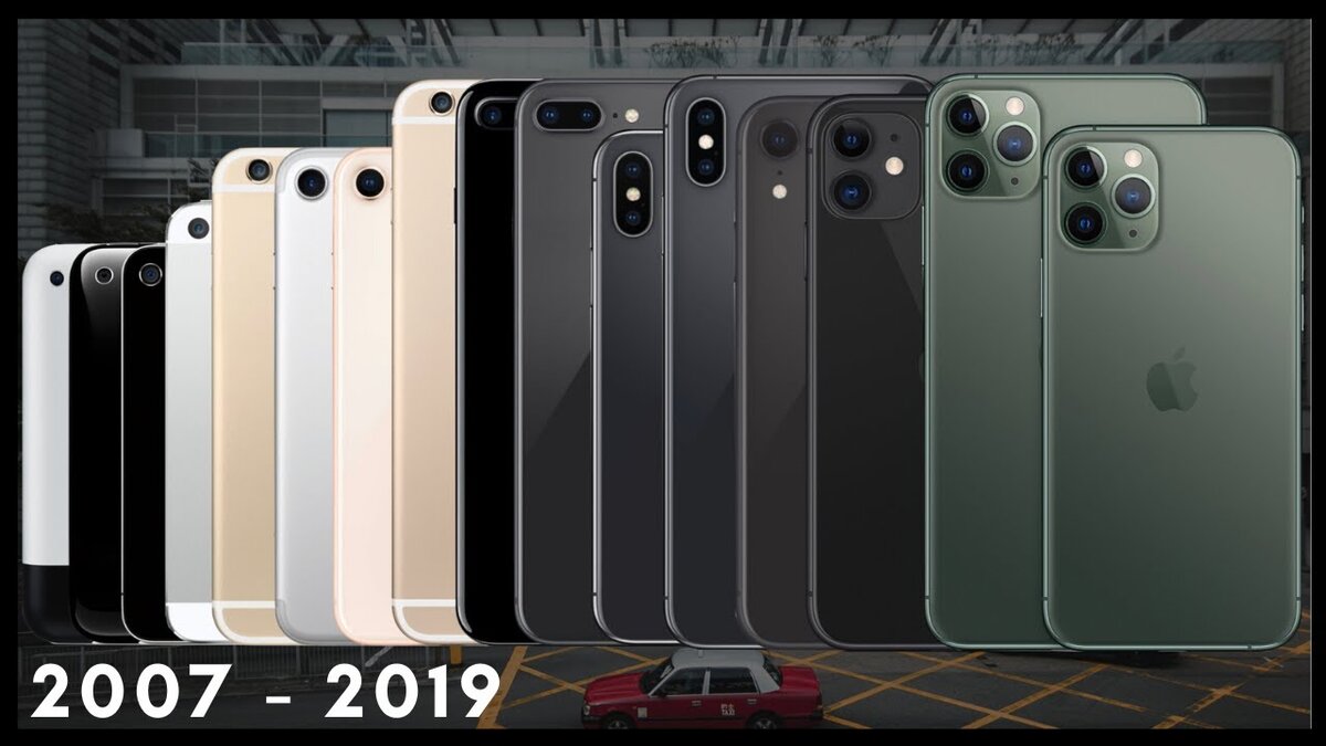 iPhone 11/X(s/r)/8/7/6 не прошивается - ошибки | Султанбек Туманов | Дзен