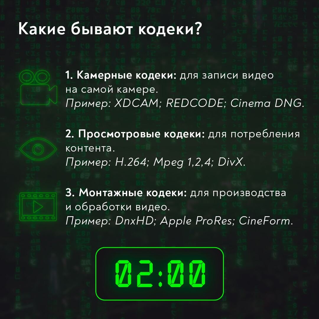 Как уменьшить размер видео и не испортить качество? Разбираемся с  видеокодеками за 2 минуты | Хохлов Сабатовский | Дзен