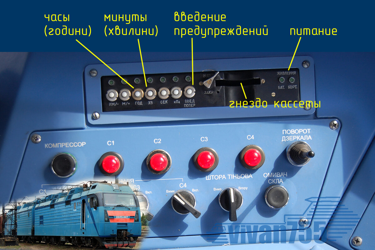 Кто следит за машинистом? Приборы безопасности | Vivan755 — авиация, ЖД,  техника | Дзен