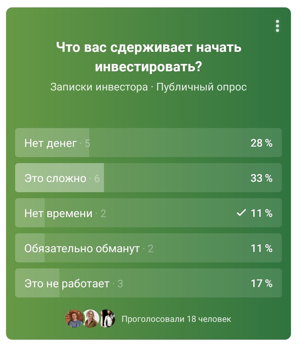 Результаты моего опроса