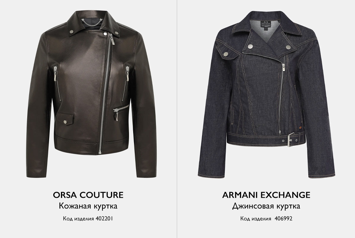 Модели женские курток от мировых производителей модной одежды