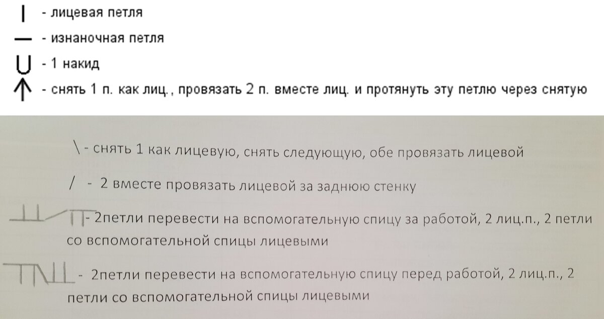 Аксессуары (шарф трансформер) – купить изделия ручной работы в магазине вечерние-огни.рф