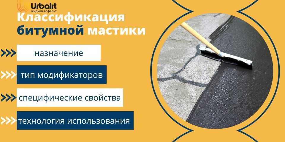 Холодная мастика