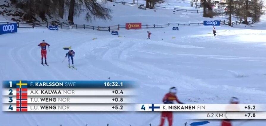 Отсечка 6,2 км, Нисканен уже в 5 сек.