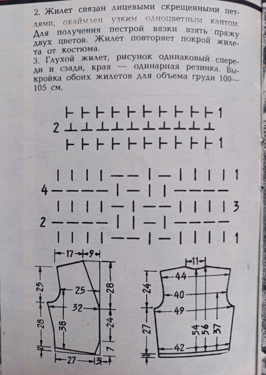 Школа моды для сорокалетнего мужчины. Зима 1966/1967 | Чердак Умной Эльзы |  Дзен