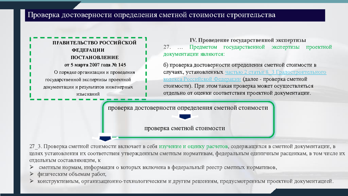 Ценообразование минстроя россии