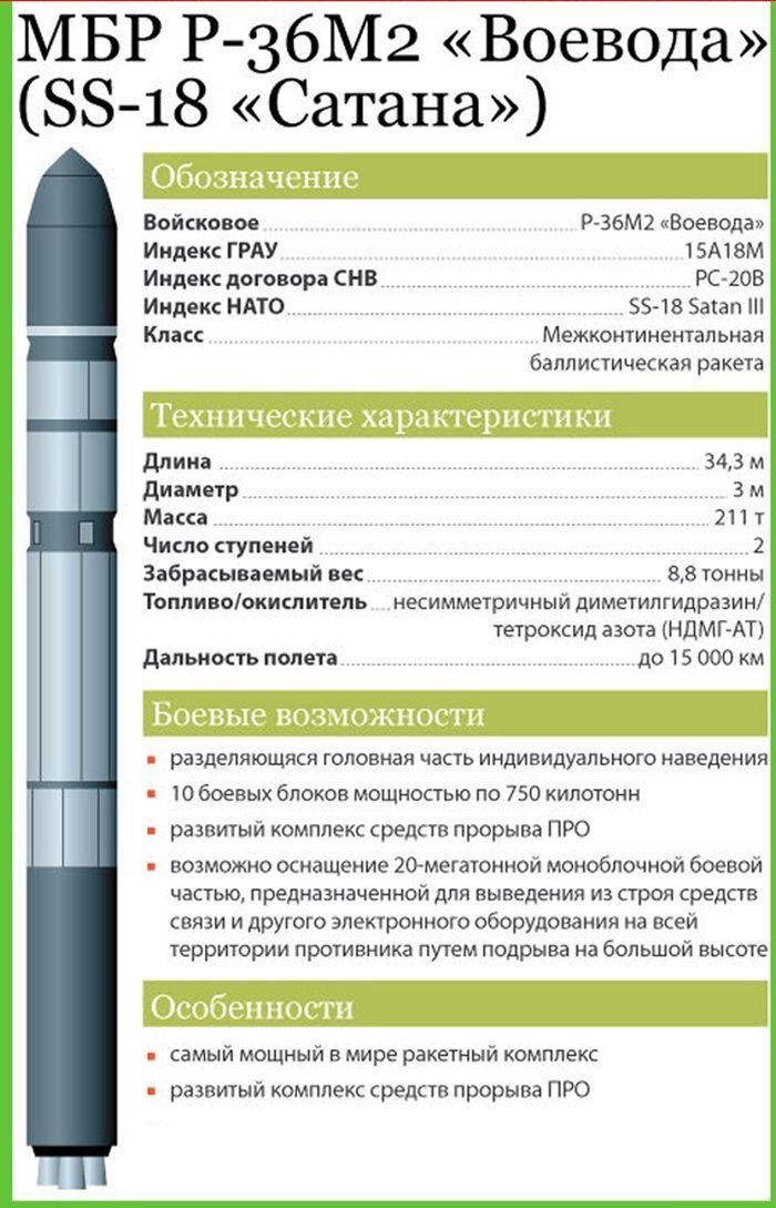 Что такое мбр в интимном плане расшифровка