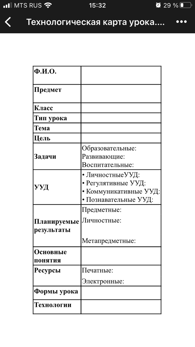 Шаблоны технологических карт урока | Поколение 2.0. Ассоциация молодых  педагогов | Дзен