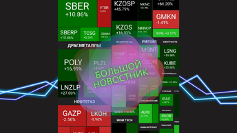 ProРынок РФ, . Новости компаний, портфельные.