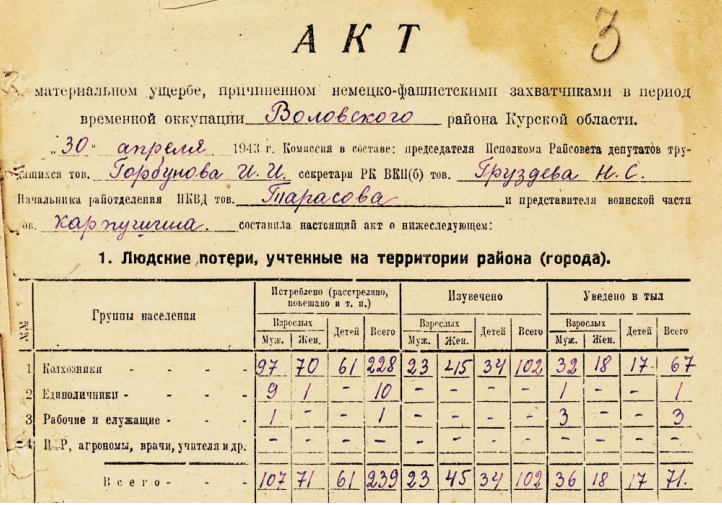 Карта воловского района липецкой области