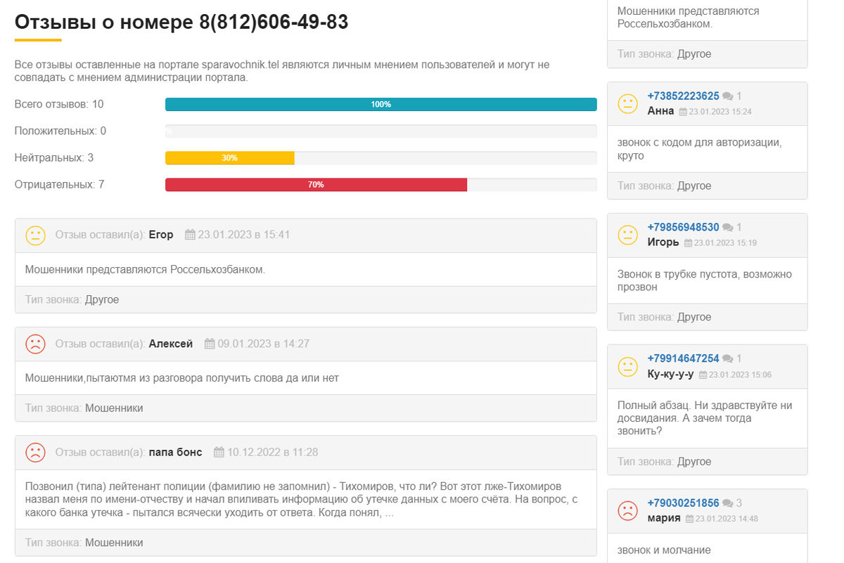 Пробить человека по номеру телефона бот тг. Как найти человека в тг по телефону. Как узнать номер телефона в боте тг.