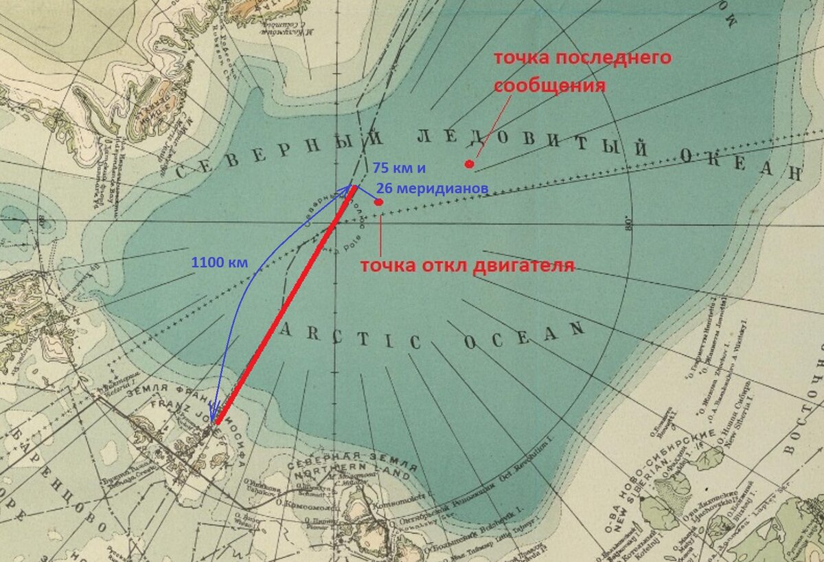 Единственная возможная трасса - без поворотов