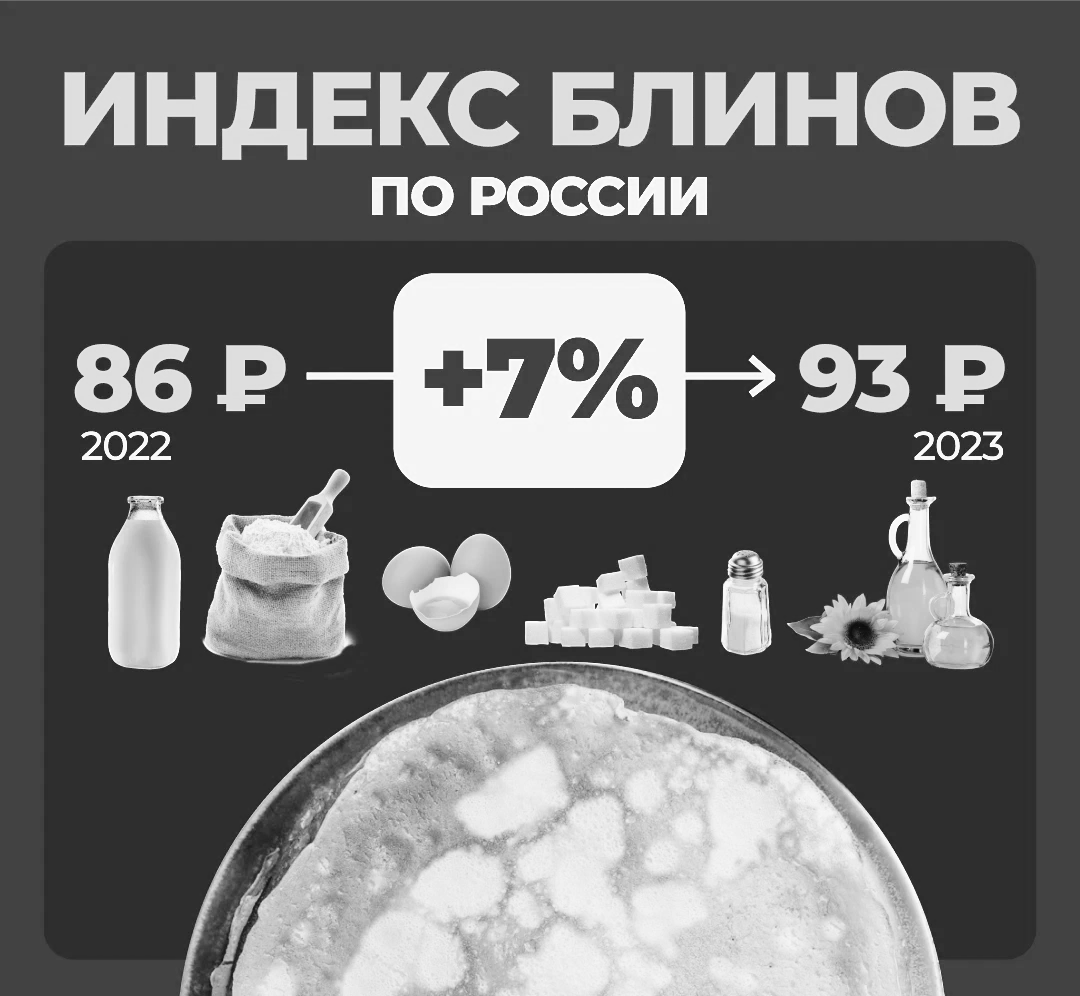 Источник: lenta.ru