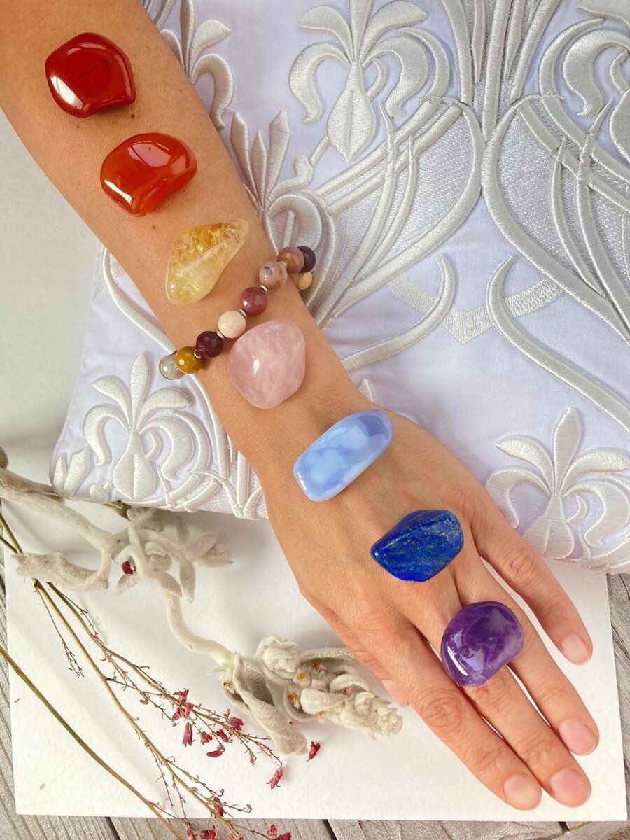 Камни по чакрам