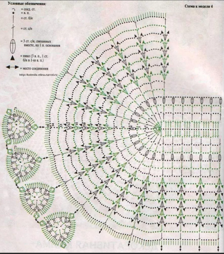 Вяжем крючком красивые салфетки с видео уроками и схемами