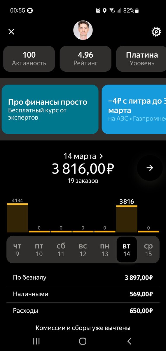 Я на смене был 6 часов. Так что не удивляйтесь, почему так мало. Дальше я думаю смогу больше.