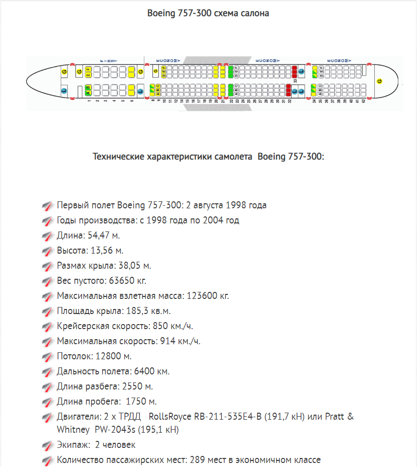 Boeing 757 300 схема салона