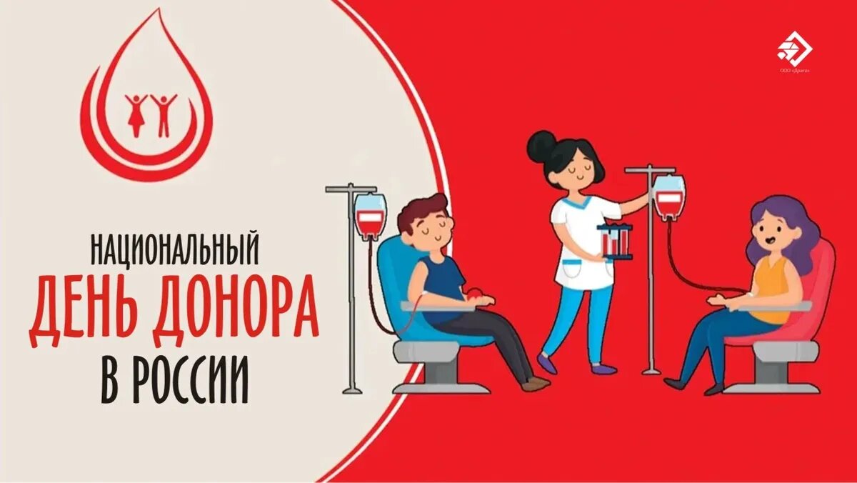 Картинки к дню донора