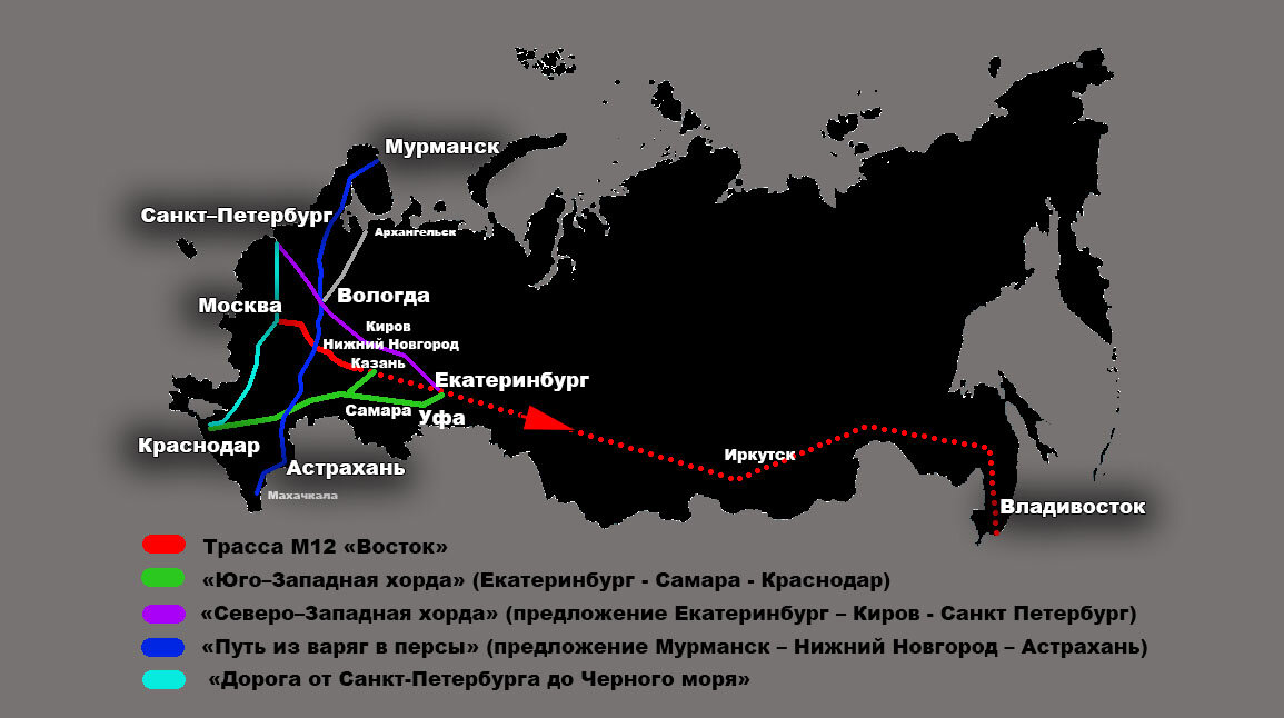 Цифровые транспортные коридоры