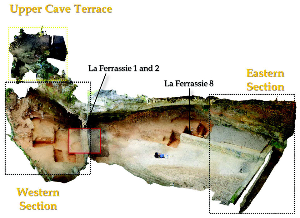   Guillaume Guerin et al. / PaleoAnthropology, 2023