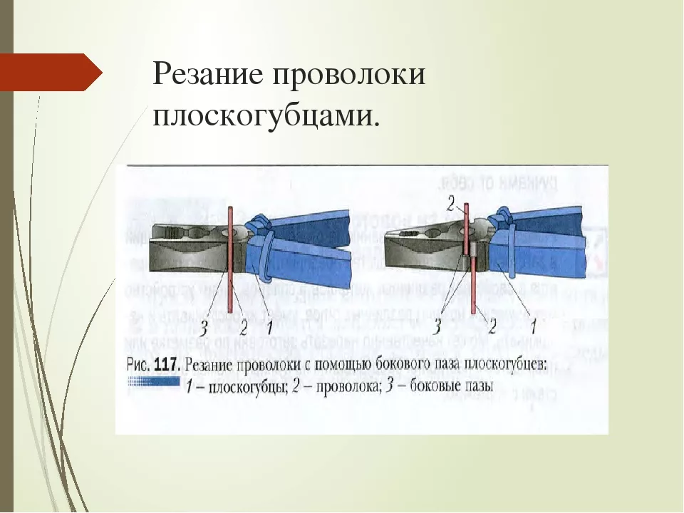 Резание. Резание проволоки. Резание тонколистового металла. Резание заготовок из тонколистового металла. Инструменты для резания проволоки и тонколистного металла.