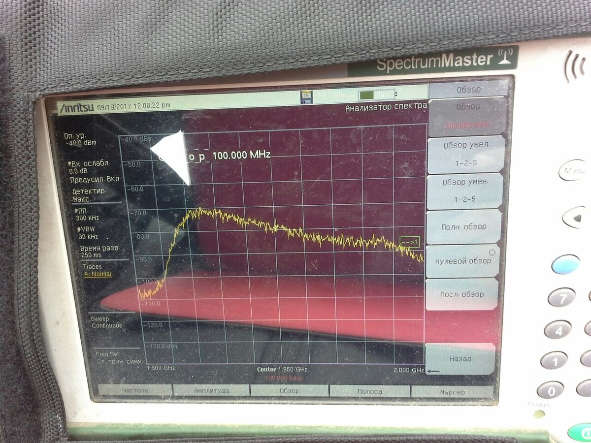 Как правильно выбрать, купить и установить репитер сотовой связи GSM ...