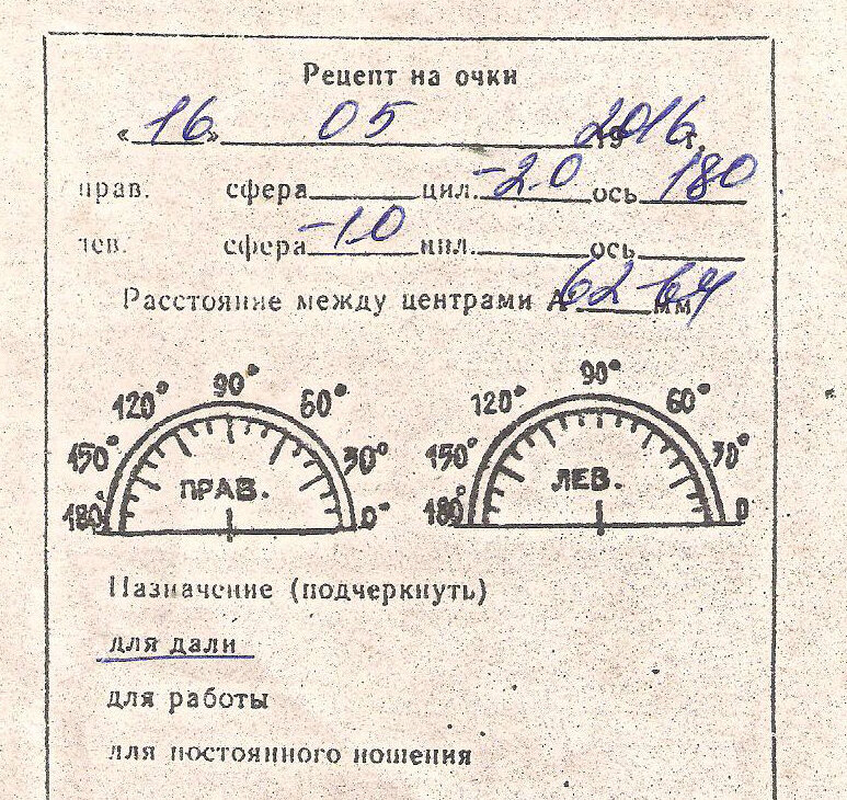 Расшифровка рецепта на очки 2. Рецепт на очки расшифровка астигматизм. Рецепт окулиста на очки расшифровка. Рецепт на очки при миопии.