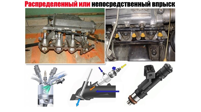 Многие современные инжекторные двигатели оснащаются различной системой впрыска топлива.