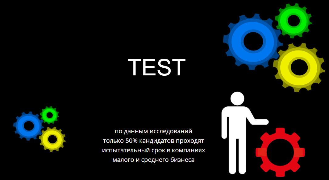 Тест личностных характеристик