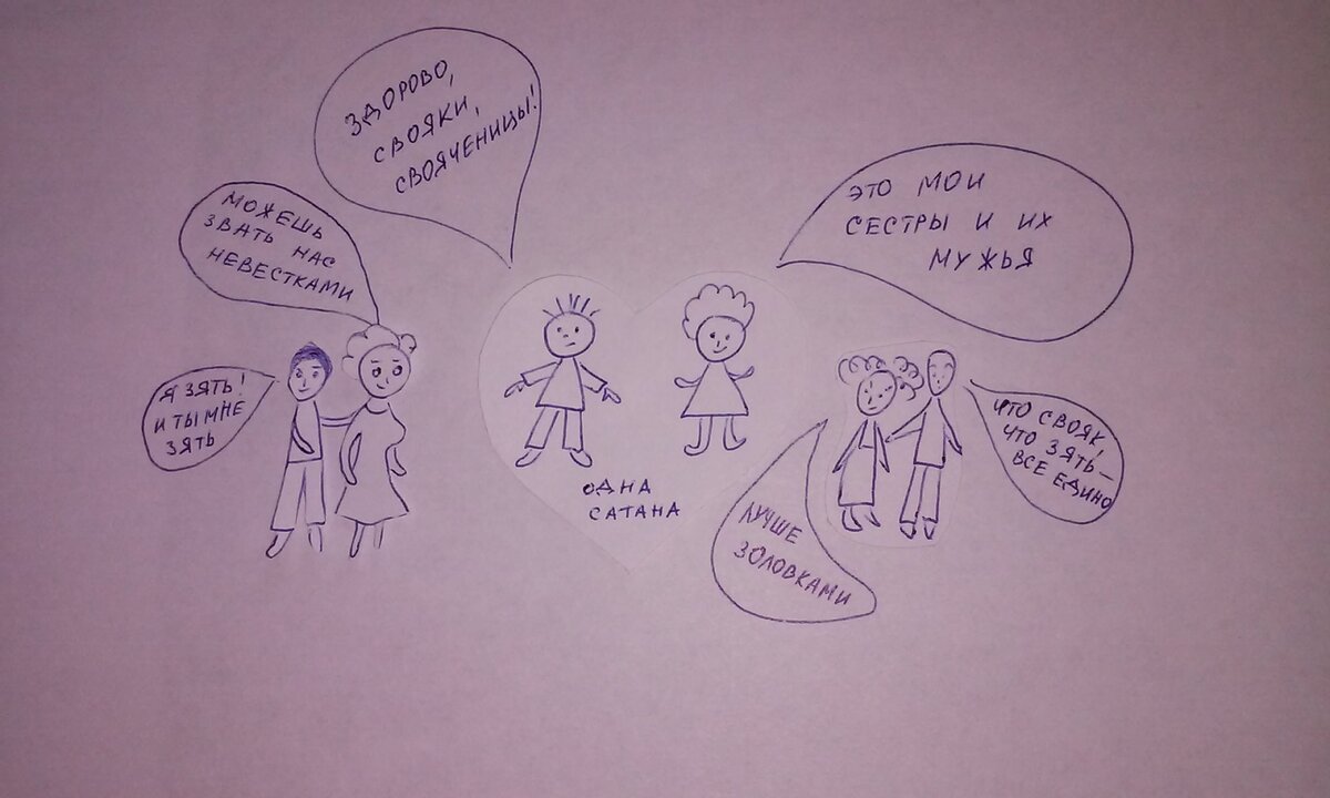 это только на бумаге все гладко, а в жизни - попробуй разберись