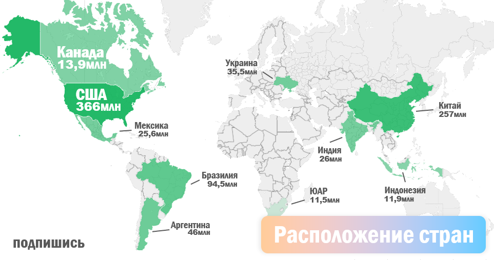 крупные производители кукурузы в мире. страны производители кукурузы в мире. производство кукурузы в россии. кукуруза страны. кукуруза страны.