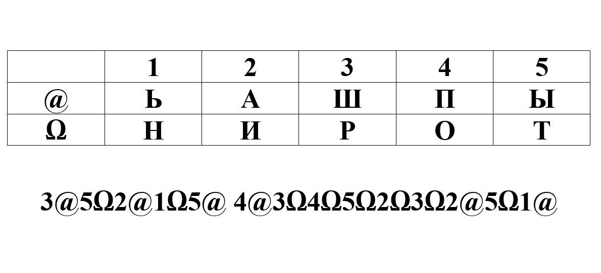 Пишите ответ в комментариях.