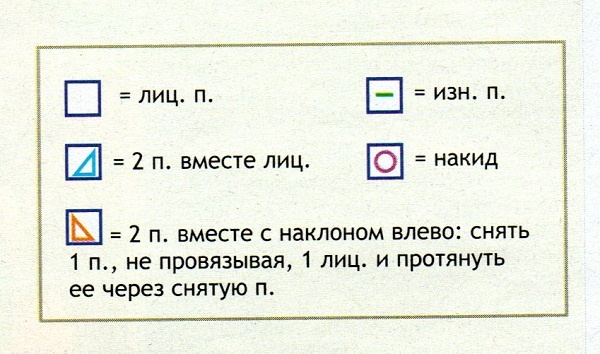 -2-2