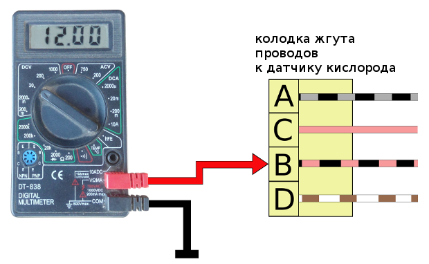 Самостоятельная проверка кислородного датчика