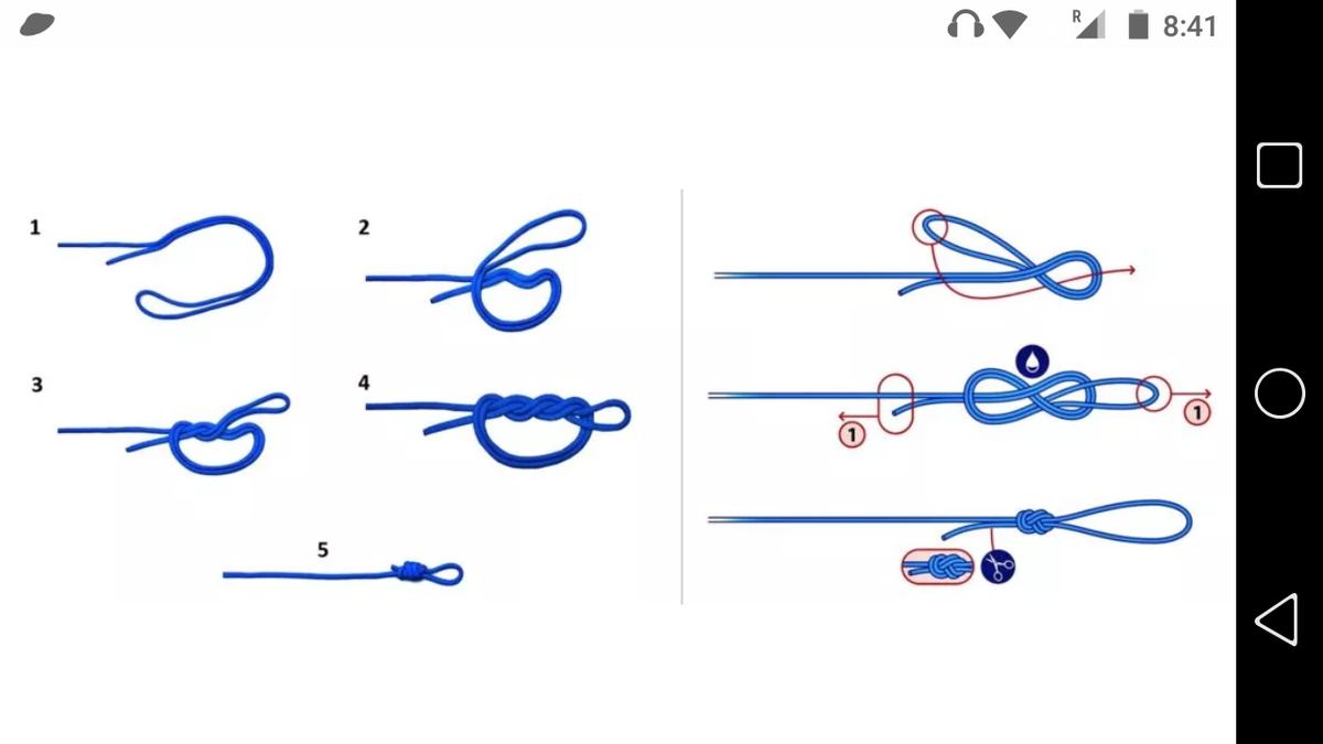 Узел восьмерка для рыбалки как вязать схема и объяснение