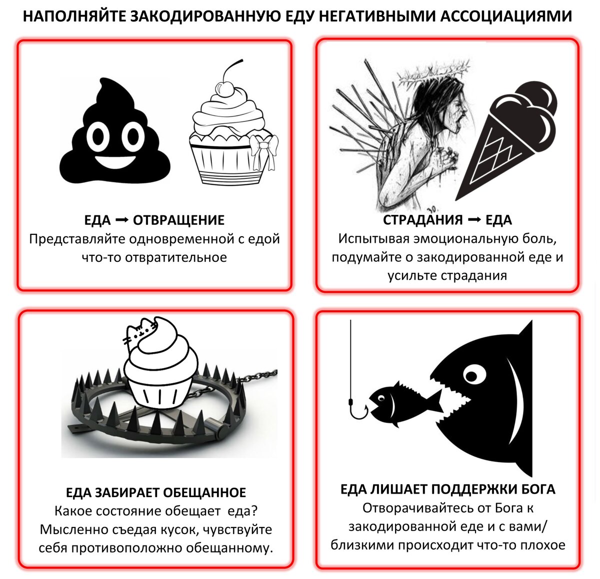 Четыре техники наполнения еды негативными ассоциациями