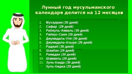 Исламский сайт вопросы и ответы. Это должен знать каждый мусульманин. Важные слова для мусульманина. Слова которые должен знать каждый мусульманин. Слова которые должен знать мусульманин.