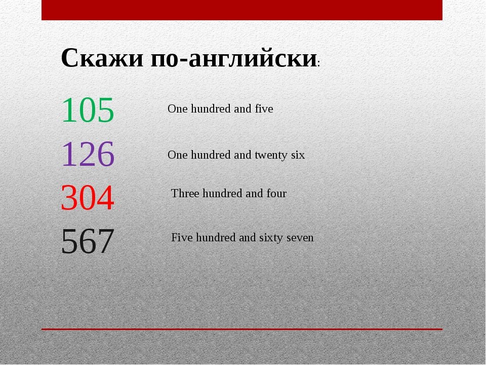 Говорим число. Трехзначные числа на английском. Образования больших чисел в английском языке. Трехзначные цифры на английском языке. Многозначные числа на английском.