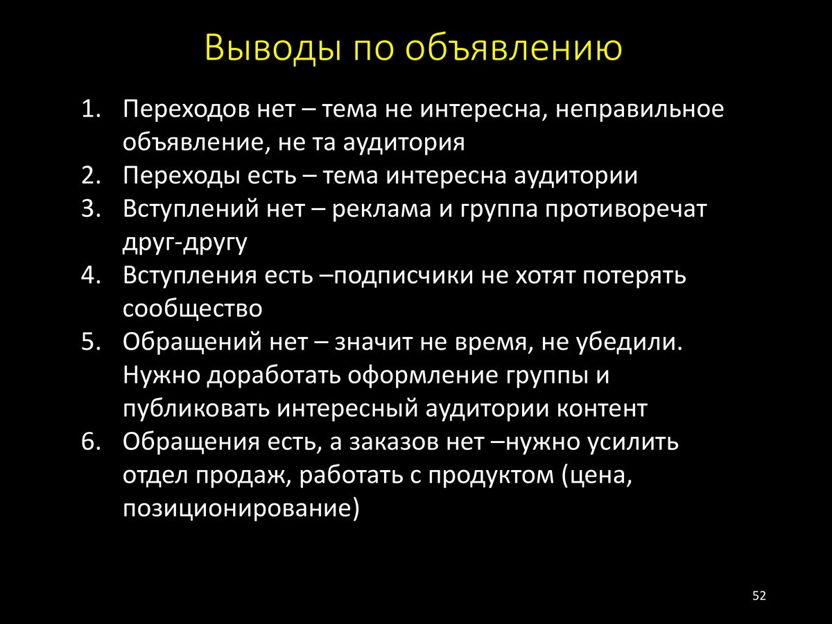 Проверьте полученный результат по перечню ниже (постоянно)