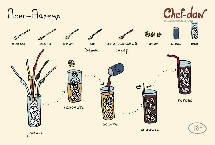 Украсить готовый коктейль можно долькой лимона