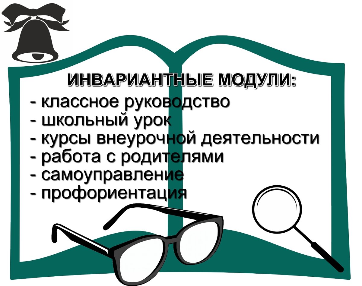 Предлагаемые модули программы воспитания